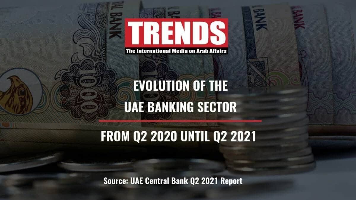 Bank UAE Growth
