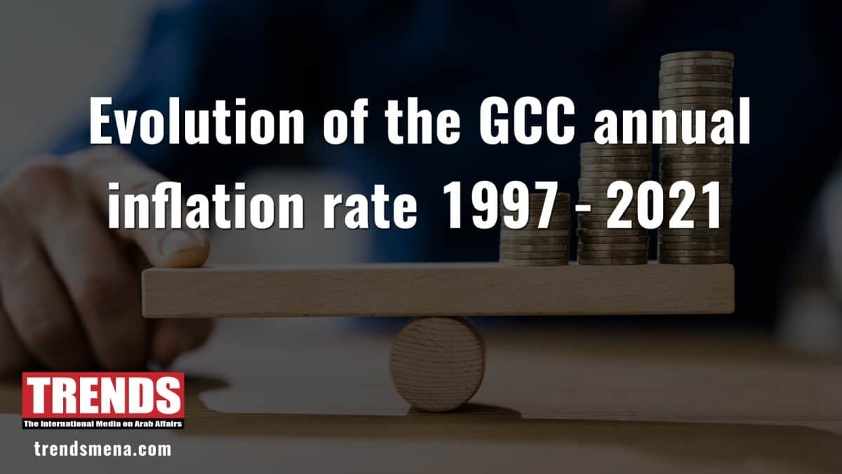 Look: How Gulf inflation evolves in 25 years