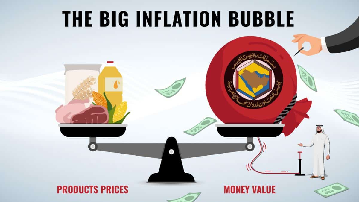 Inflation