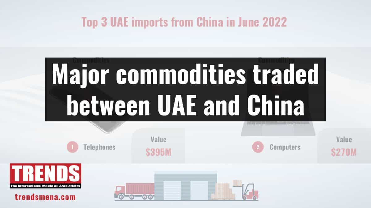 UAE, China eye $200bn bilateral trade by 2030