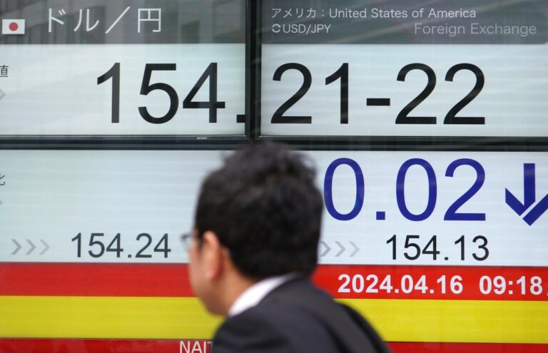 china, stock market, oil prices, iran, israel